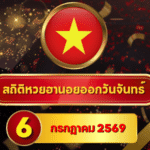 เลขไหนมาแรงก่อนลุ้น! สถิติหวยฮานอยวันนี้ 6 กรกฎาคม 2569 เจาะเลขเด่น หวยฮานอยย้อนหลัง 30 วัน ครบ 4 รอบ โดย GOALSIAM