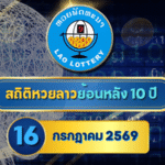 สถิติหวยลาวออกวันที่ 16 ย้อนหลัง 10 ปี เปิดเลขเด่น เลขซ้ำ เลขห่าง ก่อนตรวจหวยลาวกับ GOALSIAM