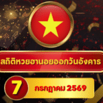 ส่องตัวเลขก่อนรอบเย็น! สถิติหวยฮานอยวันนี้ 7 กรกฎาคม 2569 เปิดเลขเด่นจากหวยฮานอยย้อนหลัง 30 วัน ครบ 4 รอบ โดย GOALSIAM