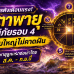 โหรดังเปิดดวงเมือง 2569 เตือนพายุลูกแรกจ่อไทย จับตาอุบัติภัยรอบ 4 และน้ำท่วมใหญ่ปลายปี