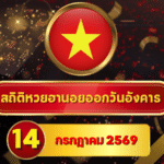 เช็กด่วนก่อนรอบใหม่! สถิติหวยฮานอยวันนี้ 14 กรกฎาคม 2569 เปิดเลขเด่นจากหวยฮานอยย้อนหลัง 30 วัน ครบ 4 รอบ โดย GOALSIAM