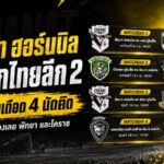 ชัยนาท ฮอร์นบิล เปิดศึกไทยลีก 2 กันยายนเดือด 4 นัดติด ดวลแพร่-เมืองเลย-พัทยา-โคราช
