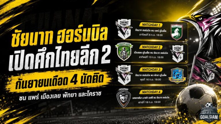 ชัยนาท ฮอร์นบิล เปิดศึกไทยลีก 2 กันยายนเดือด 4 นัดติด ดวลแพร่-เมืองเลย-พัทยา-โคราช