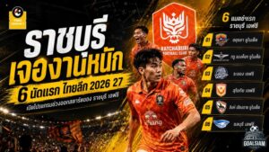 เปิดหัวเดือดทันที ราชบุรี เอฟซี เจอของแข็ง 6 นัดแรก ไทยลีก 2026/27