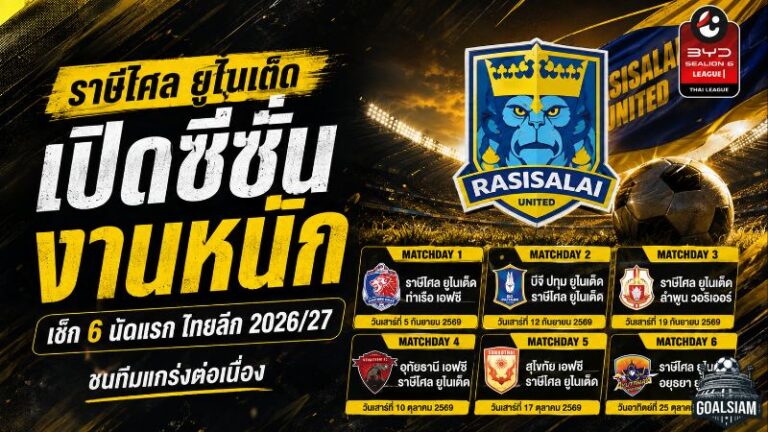 ราษีไศล ยูไนเต็ด เจองานหนักตั้งแต่เปิดซีซั่น เช็ก 6 นัดแรก ไทยลีก 2026/27 ชนทีมแกร่งต่อเนื่อง