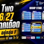 ACL Two 2026/27 เดือดตั้งแต่จับสลาก! บีจี ปทุม อยู่กลุ่ม F ชนแอดิเลด-ไลออน ซิตี้-ไท โป
