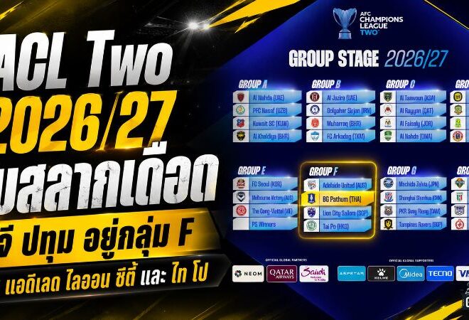 ACL Two 2026/27 เดือดตั้งแต่จับสลาก! บีจี ปทุม อยู่กลุ่ม F ชนแอดิเลด-ไลออน ซิตี้-ไท โป