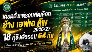 ช้าง เอฟเอ คัพ 2026/27 เดือดตั้งแต่รอบคัดเลือก 18 คู่ชิงตั๋วรอบ 64 ทีม ลุ้นแชมป์ 5 ล้านพร้อมตั๋วเอเชีย