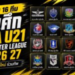 PEA U21 Youngster League 2026/27 เดือดกว่าเดิม เปิดโผ 16 ทีม พร้อม 7 หน้าใหม่ลุยศึกเต็มระบบ
