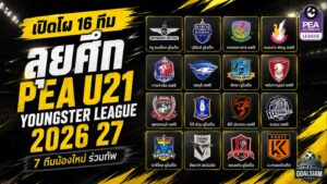 PEA U21 Youngster League 2026/27 เดือดกว่าเดิม เปิดโผ 16 ทีม พร้อม 7 หน้าใหม่ลุยศึกเต็มระบบ