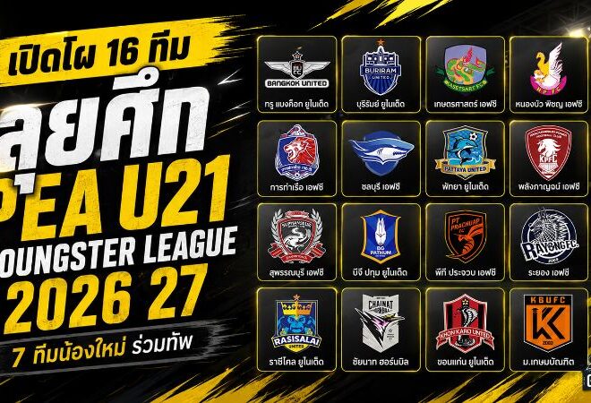 PEA U21 Youngster League 2026/27 เดือดกว่าเดิม เปิดโผ 16 ทีม พร้อม 7 หน้าใหม่ลุยศึกเต็มระบบ