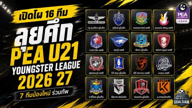 PEA U21 Youngster League 2026/27 เดือดกว่าเดิม เปิดโผ 16 ทีม พร้อม 7 หน้าใหม่ลุยศึกเต็มระบบ
