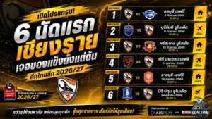 เชียงรายเจอของแข็งตั้งแต่ต้น! เปิดโปรแกรม 6 นัดแรกไทยลีก 2026/27 ชนบุรีเปิดหัว ก่อนดวลบุรีรัมย์-บีจี