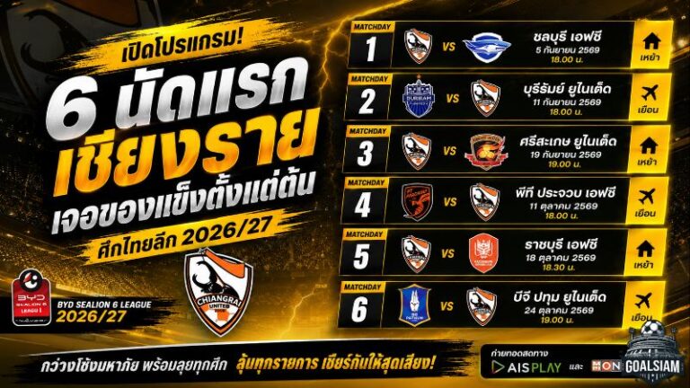 เชียงรายเจอของแข็งตั้งแต่ต้น! เปิดโปรแกรม 6 นัดแรกไทยลีก 2026/27 ชนบุรีเปิดหัว ก่อนดวลบุรีรัมย์-บีจี