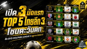 เดือดตั้งแต่เปิดซีซั่น! เปิด 3 นัดแรก TOP 5 ไทยลีก 3 โซนตะวันตก ฤดูกาล 2026/27
