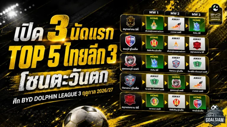 เดือดตั้งแต่เปิดซีซั่น! เปิด 3 นัดแรก TOP 5 ไทยลีก 3 โซนตะวันตก ฤดูกาล 2026/27