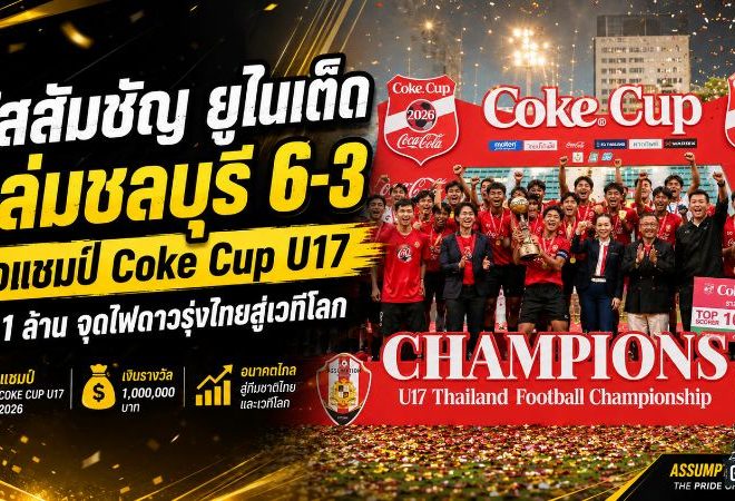อัสสัมชัญ ยูไนเต็ด ยิงสนั่น 6-3 ดับชลบุรี ผงาดแชมป์ Coke Cup U17 รับ 1 ล้าน จุดไฟดาวรุ่งไทยสู่เวทีโลก