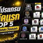 เปิดโปรแกรมเดือด 3 นัดแรก TOP 5 ไทยลีก 3 โซนตะวันออก ฤดูกาล 2026/27 ใครเจอใครบ้างเช็กครบที่นี่