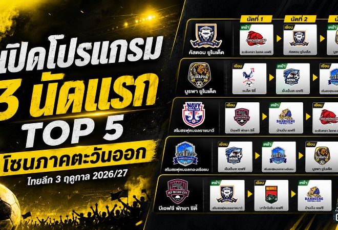 เปิดโปรแกรมเดือด 3 นัดแรก TOP 5 ไทยลีก 3 โซนตะวันออก ฤดูกาล 2026/27 ใครเจอใครบ้างเช็กครบที่นี่