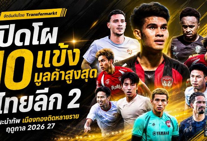 เปิดโผ 10 แข้งมูลค่าสูงสุดไทยลีก 2 ฤดูกาล 2026/27 คคนะยืนหนึ่ง 13 ล้าน เมืองทองติดเพียบ