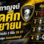 พลังกาญจน์เปิดศึกเดือดกันยายน 4 นัดติด ลุยไทยลีก 2 ฤดูกาล 2026/27 เป้าหมายมีไว้พุ่งชน