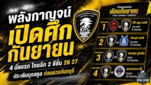 พลังกาญจน์เปิดศึกเดือดกันยายน 4 นัดติด ลุยไทยลีก 2 ฤดูกาล 2026/27 เป้าหมายมีไว้พุ่งชน