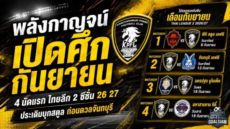 พลังกาญจน์เปิดศึกเดือดกันยายน 4 นัดติด ลุยไทยลีก 2 ฤดูกาล 2026/27 เป้าหมายมีไว้พุ่งชน
