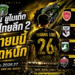 เมืองเลย ยูไนเต็ด เปิดฉากเดือด ไทยลีก 2 กันยายนนี้ เจอศึกหนัก 4 นัดใน 15 วัน