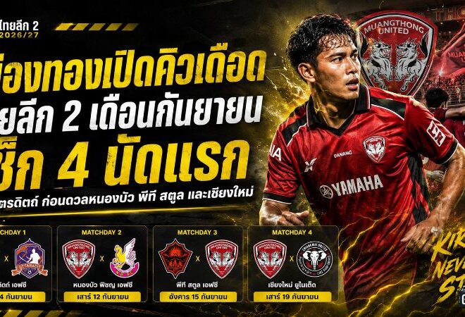 เมืองทองเปิดศึกเดือดไทยลีก 2 กันยายน 2026 เช็กโปรแกรม 4 นัดแรก ลุยอุตรดิตถ์ก่อนกลับเฝ้ารัง