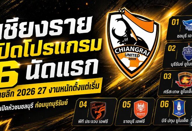 เชียงรายเจอบททดสอบหนัก! เปิดโปรแกรม 6 นัดแรก ไทยลีก 2026/27 ชนบุรีเปิดหัว ก่อนบุกบุรีรัมย์-ปิดท้ายเยือนบีจี