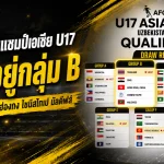 จับสลากเดือด ช้างศึก U17 ชน อิรัก ฮ่องกง ไชนีส ไทเป มัลดีฟส์ ล่าแชมป์กลุ่มสู่เอเชีย 2027