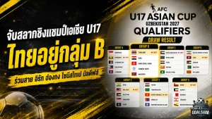 จับสลากเดือด ช้างศึก U17 ชน อิรัก ฮ่องกง ไชนีส ไทเป มัลดีฟส์ ล่าแชมป์กลุ่มสู่เอเชีย 2027