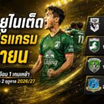 แพร่ ยูไนเต็ด เปิดโปรแกรมกันยายนสุดหิน 3 เกมเยือน 1 เกมเหย้า ประเดิมศึกไทยลีก 2 ฤดูกาล 2026/27