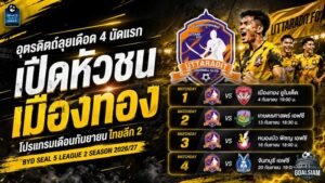 อุตรดิตถ์ลุยเดือด 4 นัดแรก เปิดบ้านชนเมืองทอง ก่อนฟาดแข้ง 3 เกมใน 8 วัน