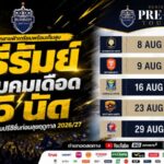 บุรีรัมย์ลับคมเดือด 5 นัด! เปิดโปรแกรมปรีซีซั่นชนทีมแกร่งก่อนลุยฤดูกาล 2026/27