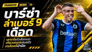 บาร์ซ่าล่าเบอร์ 9 เดือด เลาตาโรขึ้นเบอร์หนึ่ง เกียวเคเรสเสนอตัว เทรโซลดี้ม้ามืด