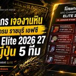 ราชันมังกรเจองานหิน! เปิดโปรแกรม ราชบุรี เอฟซี ลุย ACL Elite 2026/27 ดวลญี่ปุ่นถึง 5 ทีม