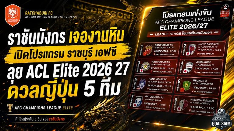 ราชันมังกรเจองานหิน! เปิดโปรแกรม ราชบุรี เอฟซี ลุย ACL Elite 2026/27 ดวลญี่ปุ่นถึง 5 ทีม