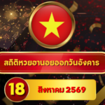 เลข 9 กลับขึ้นหัว! สถิติหวยฮานอยวันนี้ 18 สิงหาคม 2569 เปิดเลขเด่นใหม่ หวยฮานอยย้อนหลัง 30 วัน ครบ 4 รอบกับ GOALSIAM