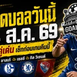 ทีเด็ดบอลวันนี้ 24 ส.ค. 69 รีบเช็กก่อนเกม! GOALSIAM คัด 4 คู่เด่น โรม่า-เชลซีมาแรง อย่าพลาดก่อนบอลเตะ