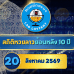 สถิติหวยลาวออกวันที่ 20 ย้อนหลัง 10 ปี เปิดแฟ้มเลขเด่น–คู่ซ้ำ–เลขห่าง เช็กหวยลาวย้อนหลังกับ GOALSIAM