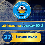 สถิติหวยลาวออกวันที่ 27 ย้อนหลัง 10 ปี เปิดเลขเด่น คู่ซ้ำ เลขห่าง ก่อนตรวจหวยลาวกับ GOALSIAM