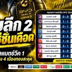 ไทยลีก 2 เปิดซีซั่นเดือด! สรุปผลแมตช์วีค 1 พลังกาญจน์ยิง 4 เมืองทองสะดุดตั้งแต่นัดแรก