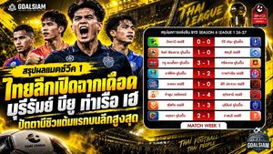 ไทยลีกเปิดฉากเดือด! บุรีรัมย์แชมป์เก่าคว้าชัย บียู ท่าเรือ อยุธยาเฮ ปัตตานีสร้างประวัติศาสตร์แต้มแรก