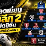 ทีมยอดเยี่ยมไทยลีก 2 นัดเปิดซีซั่น พัค ฮัง ซอ นำแข้งฟอร์มเดือดยึดโผ Matchweek 1
