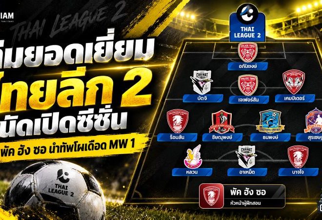 ทีมยอดเยี่ยมไทยลีก 2 นัดเปิดซีซั่น พัค ฮัง ซอ นำแข้งฟอร์มเดือดยึดโผ Matchweek 1