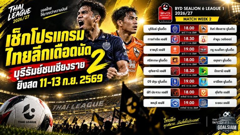เช็กโปรแกรมไทยลีกเดือดนัด 2! บุรีรัมย์ชนเชียงราย ราชบุรีวัดคมแบงค็อก ยิงสดครบ 11-13 ก.ย. 2569