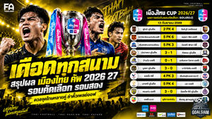 เดือดทุกสนาม! สรุปผลเมืองไทย คัพ 2026/27 รอบคัดเลือกรอบสอง 13 ก.ย. ดวลจุดโทษกระจาย ล่าตั๋วเพลย์ออฟ
