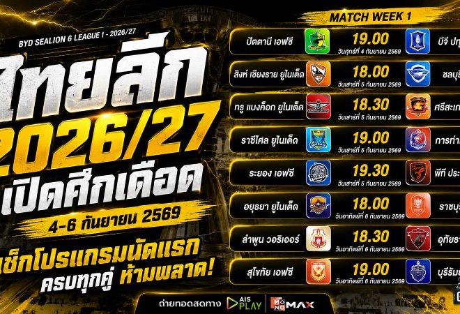 ไทยลีก 2026/27 เปิดศึกเดือด 4 ก.ย. ปัตตานีชนบีจี เช็กโปรแกรมนัดแรกครบทุกคู่