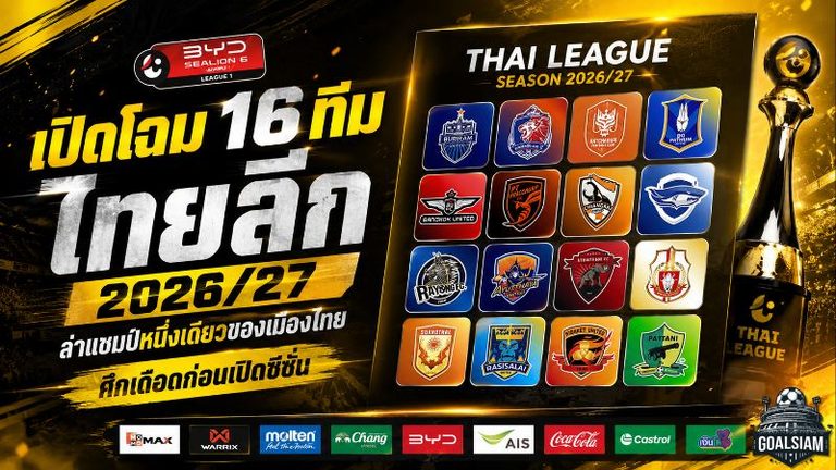 เปิดโฉม 16 ทีมไทยลีก 2026/27 ศึกเดือดก่อนเปิดซีซั่น ล่าแชมป์หนึ่งเดียวของเมืองไทย